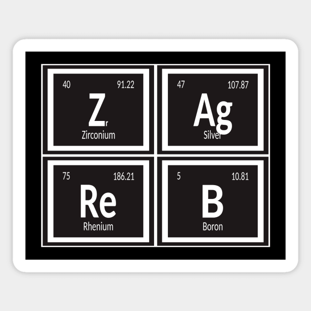 Zagreb City | Periodic Table of Elements Magnet by Maozva-DSGN